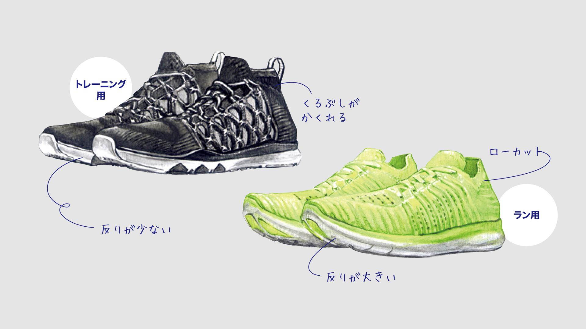 自宅トレ・筋トレ初心者がまず揃えるトレーニンググッズはこれ！