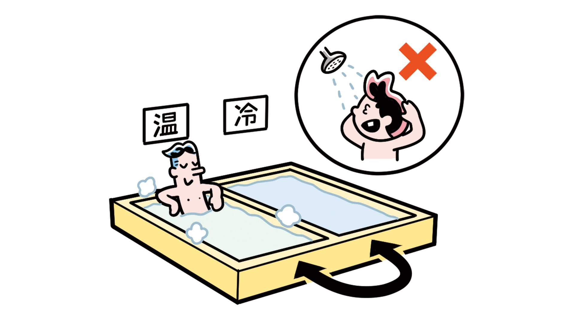 ランの「疲れた！」に効く4つの戦略