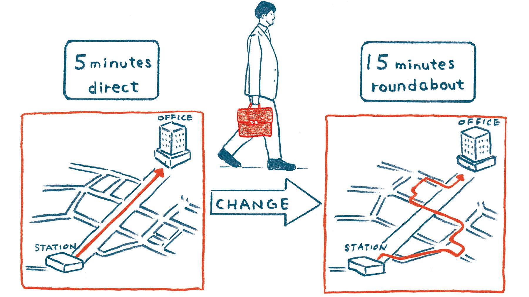 ランニングしない日の新習慣。「動いて疲れを取る」アクティブレストのやり方