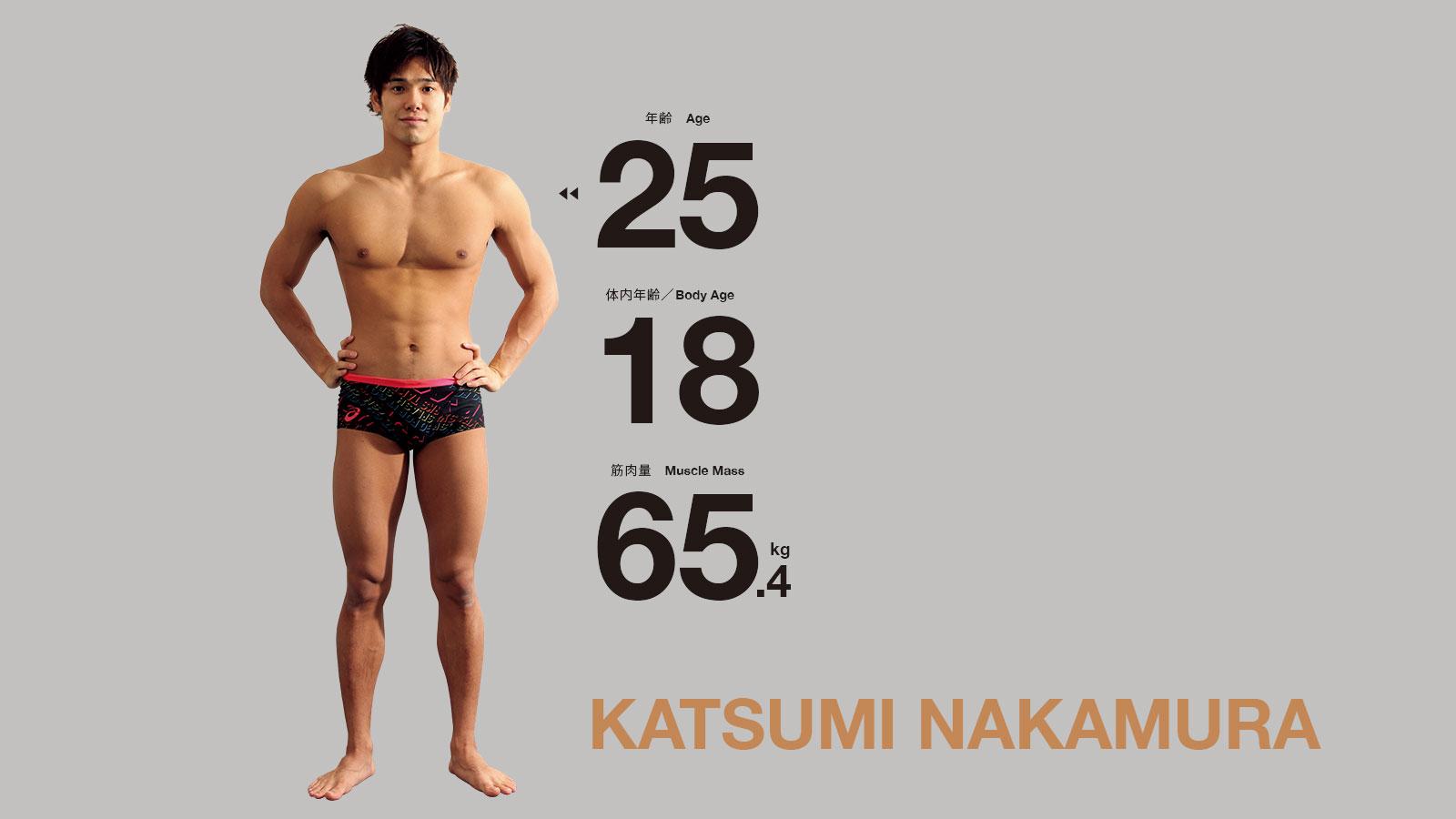 いい筋肉の持ち主はどんなトレーニングをしているのか？｜中村克