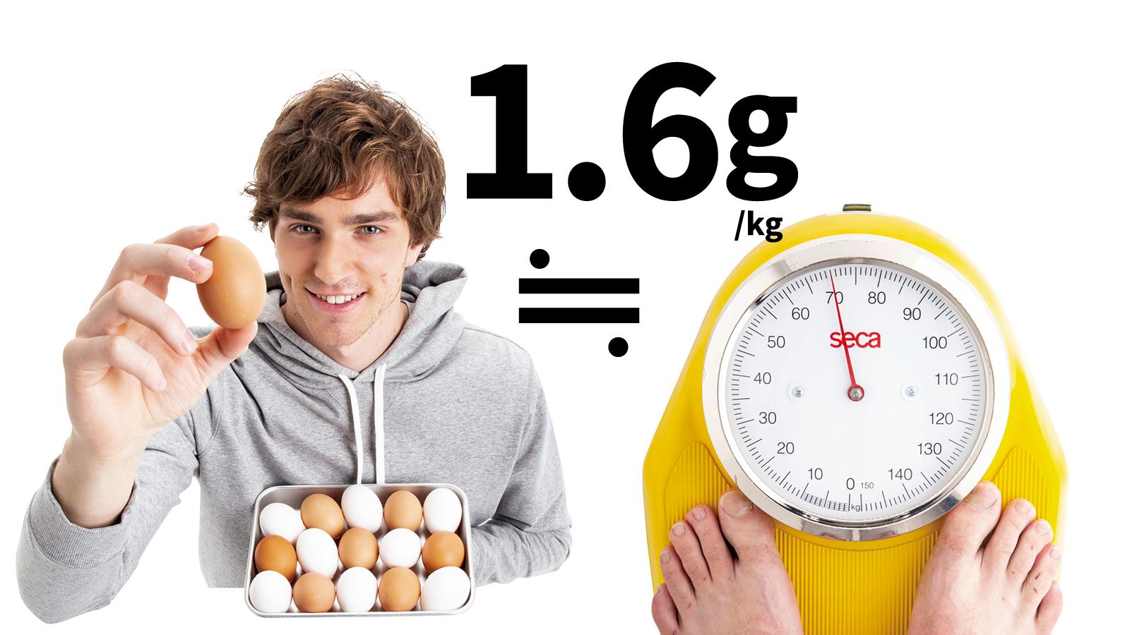 最新研究でわかった、筋合成が最も高まる8つの摂取方法