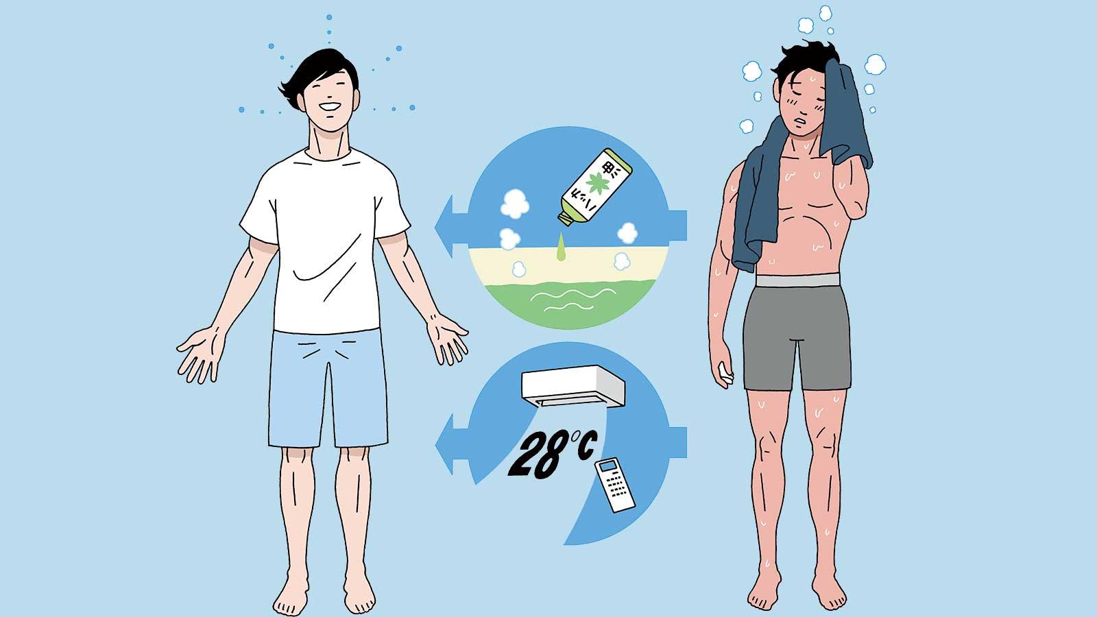 入浴後に汗が引かない！ お風呂上がりに最適の飲み物は？ 入浴にまつわる12の疑問＆悩みを解消します