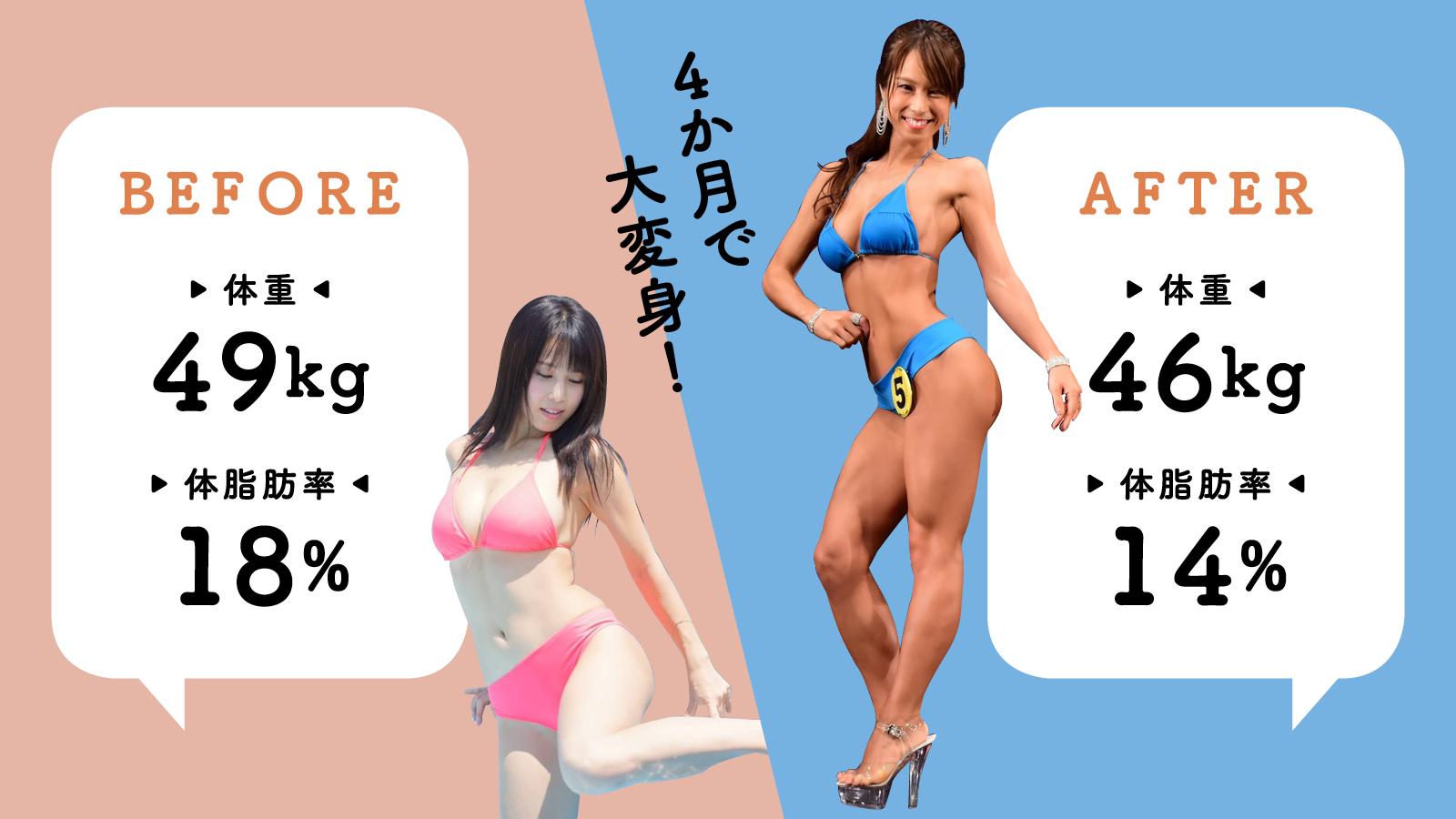 犬童美乃梨はグラビア界No.1美ボディをどう作ったか？