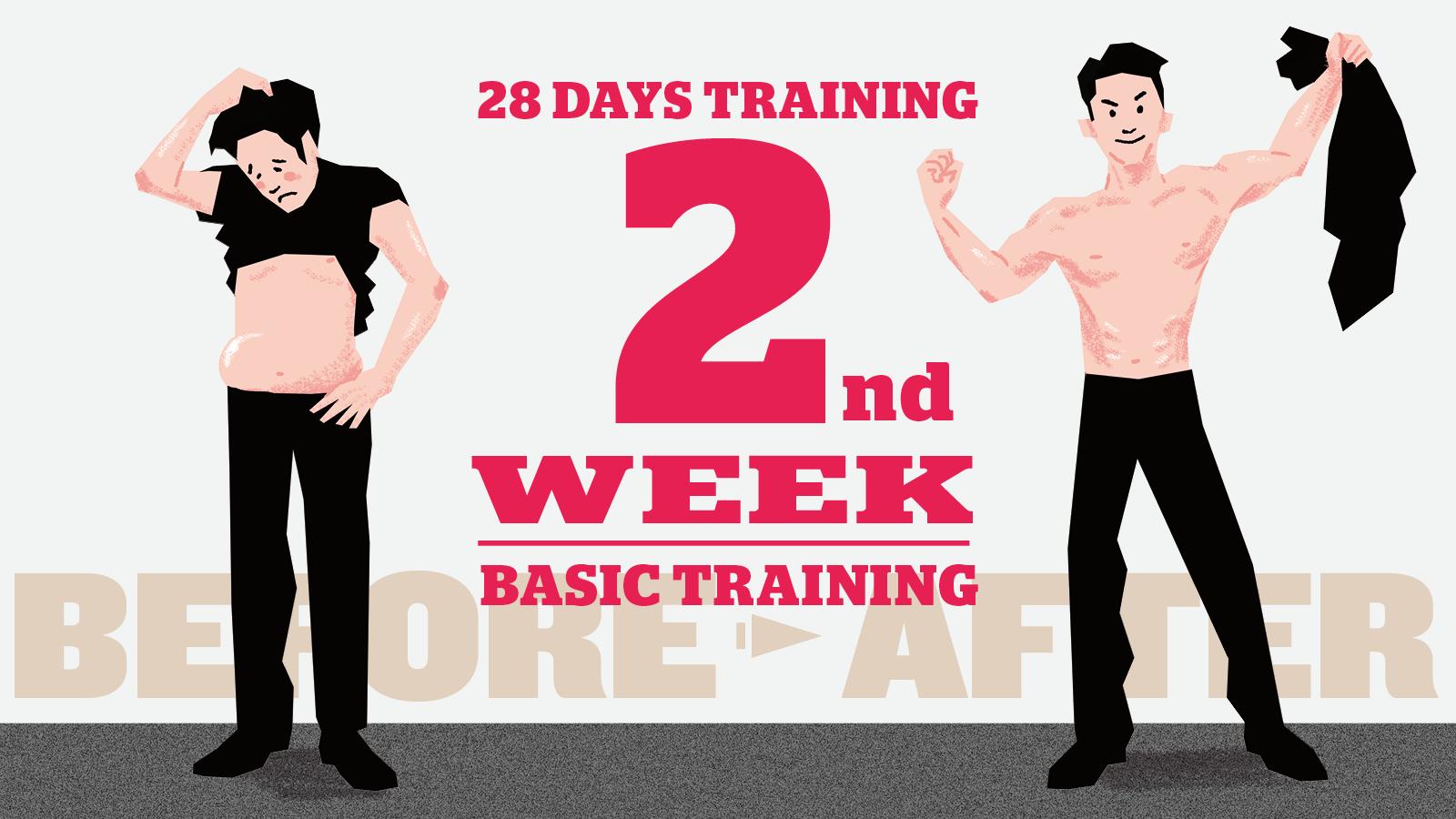 【2週目】4週間あれば誰でも「脱げるカラダ」になれる！ 毎日やるべきベーシックトレ＆有酸素運動