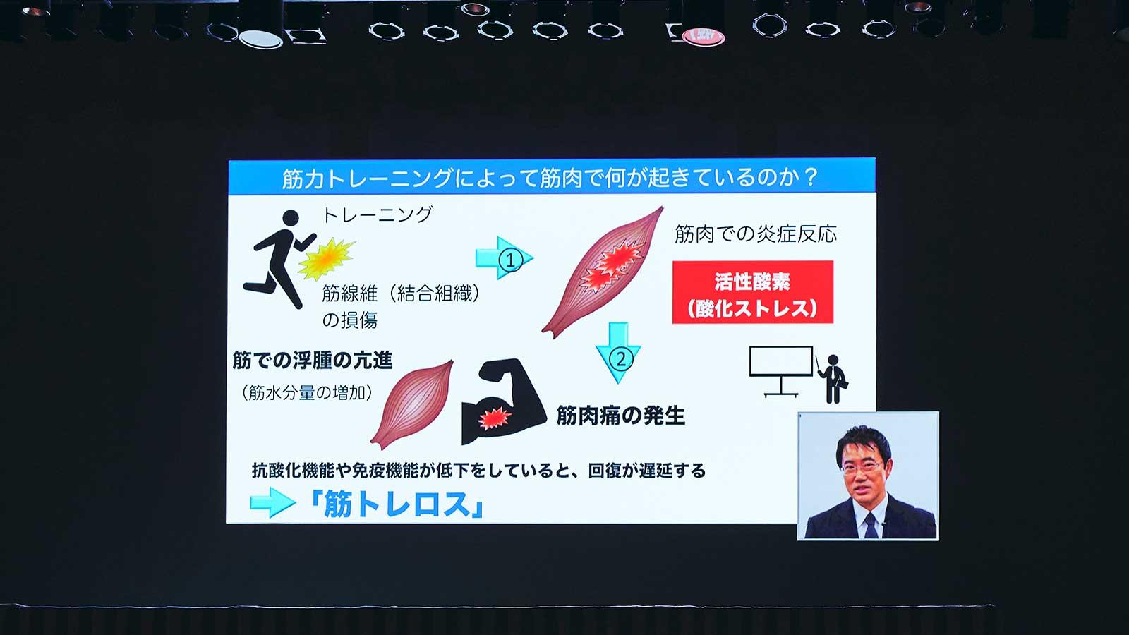 頑張っても効果を実感できない!?「筋トレロス」の対策をエビデンスに学ぶ