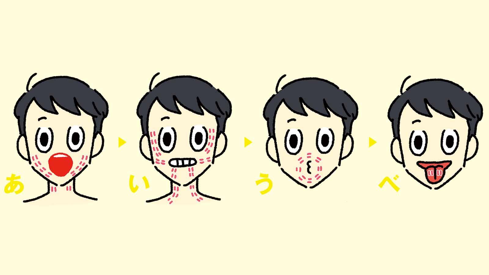 「舌トレ」第一人者が教える、顔のたるみを解消する舌トレーニング