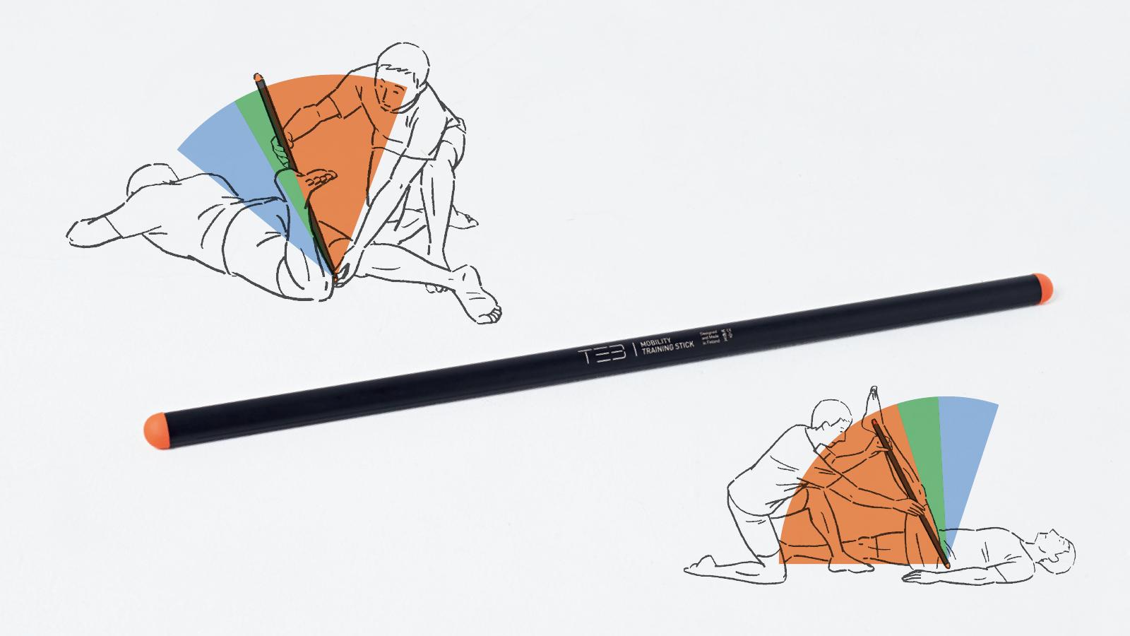 最新可動域測定ツール《TE3》を知っていますか？