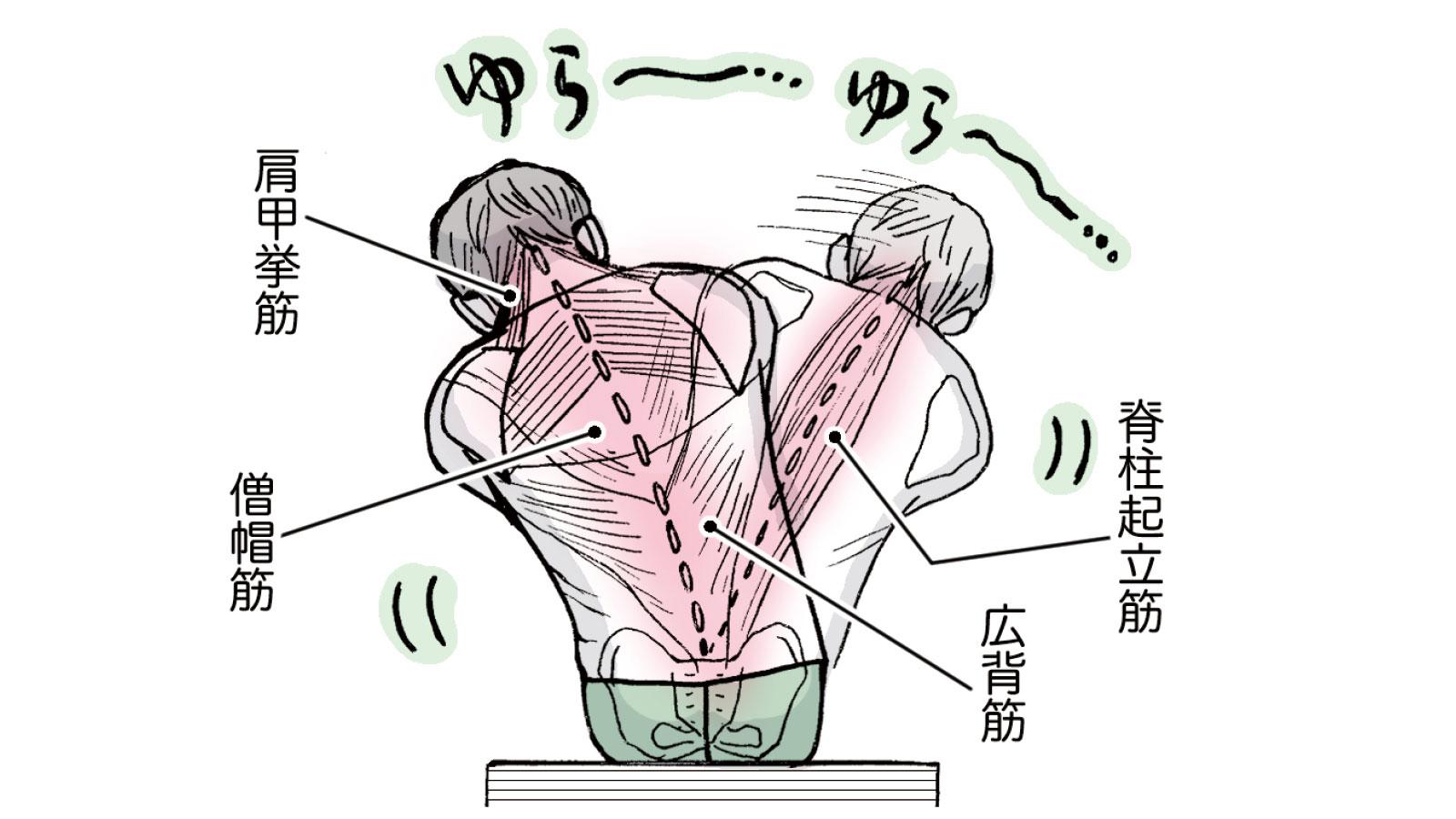 反省中…に見せかけて。申し訳なさそうに「背中ストレッチ」