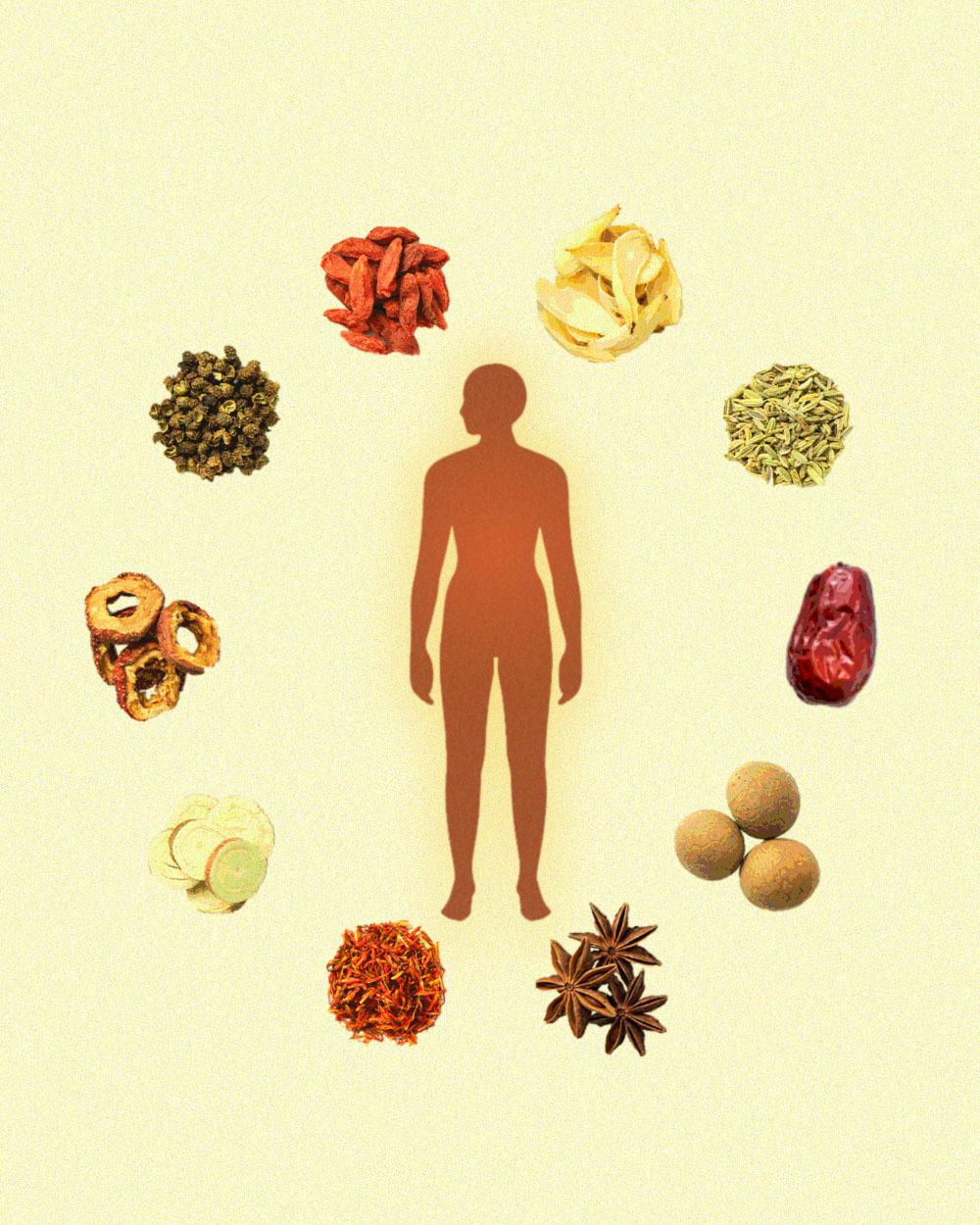 漢方で整える。