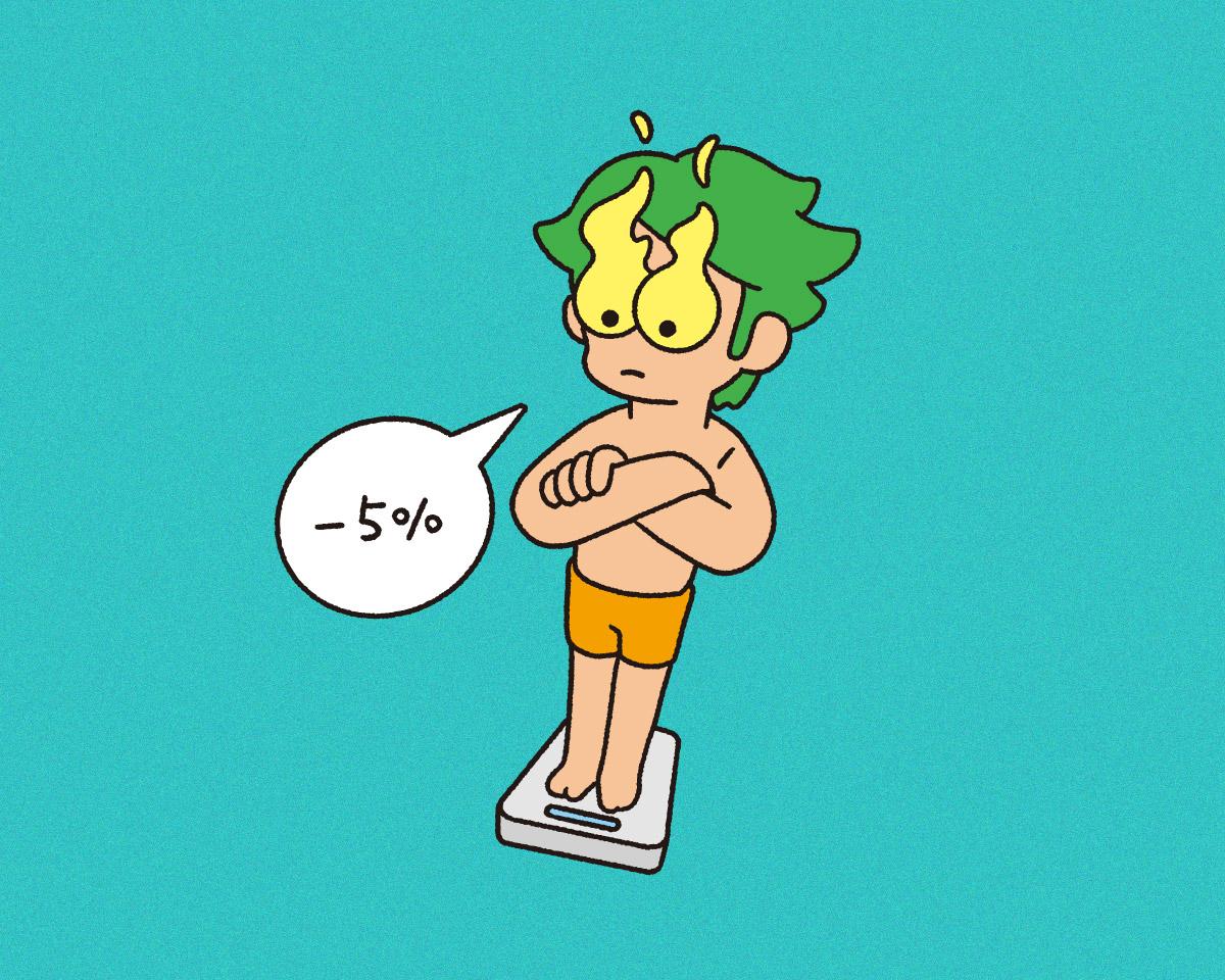 目標は1年で体重5%カット。健康的なダイエットの基本。