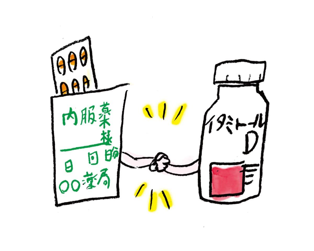 処方薬との違いは？痛いときの救世主・市販薬の基本。