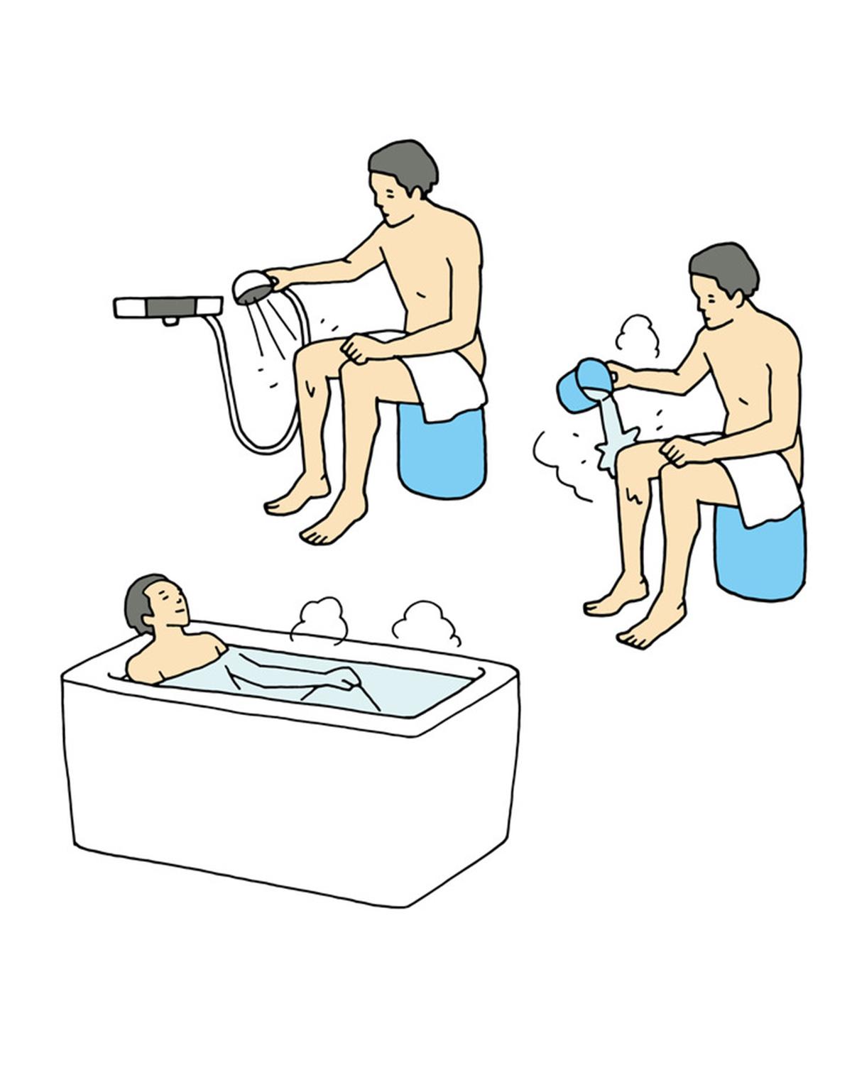 アクティブレスト