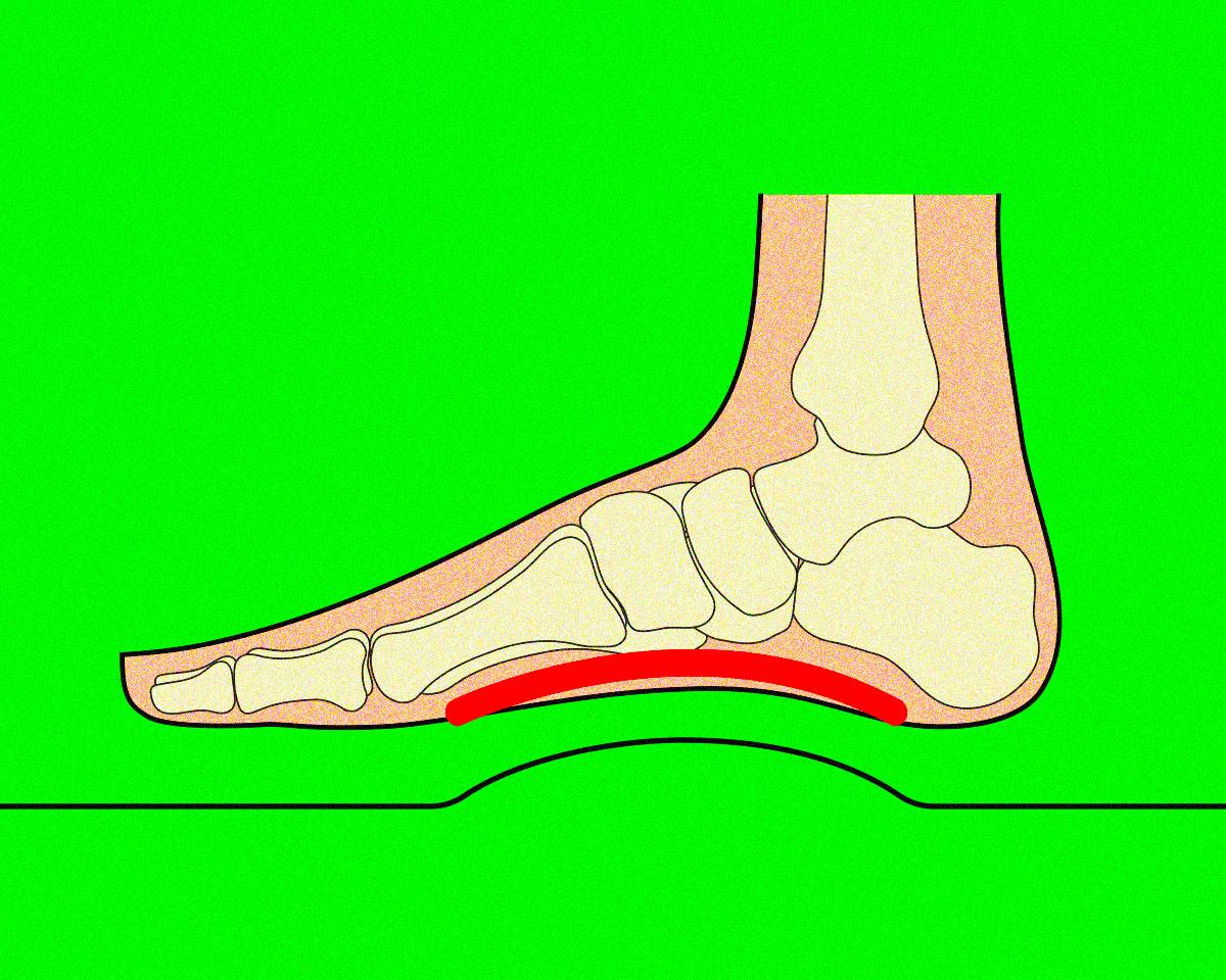 “隠れ扁平足”に要注意。正しいアーチを取り戻す足裏エクササイズ。